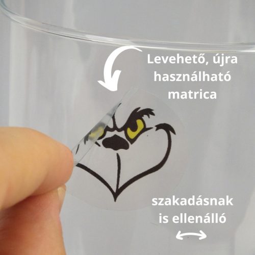 Matrica - Grincs arc átlátszó.. 21db/lap